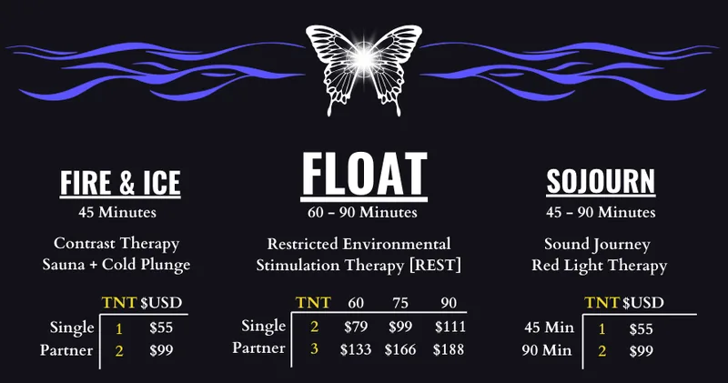 TNT per journey: Fire & Ice 1 TNT single, 2 partner; Float 2 TNT single, 3 partner; Sojourn 1 TNT for 45 minutes, 2 for 90
